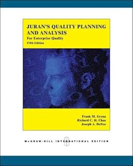 Juran's Quality Planning and Qnalysis: For Enterprise Quality by Frank M. Gryna (Author)